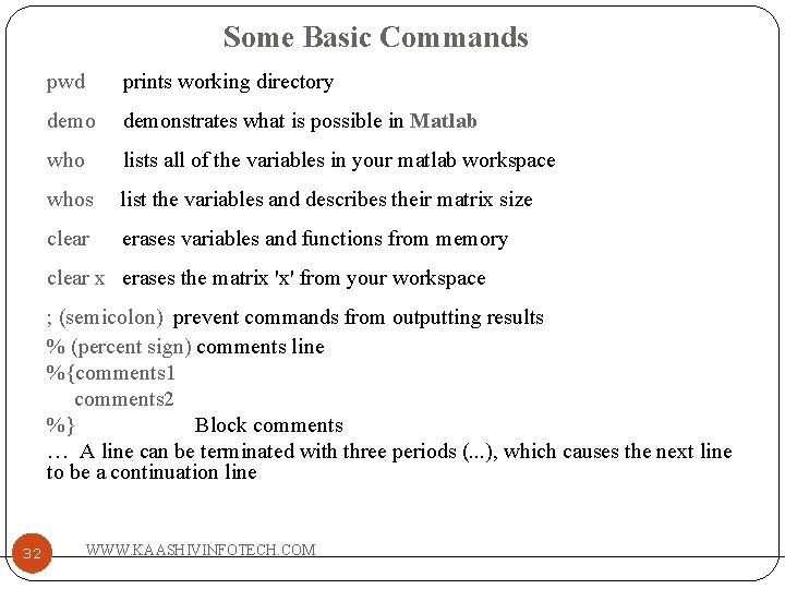 Some Basic Commands pwd prints working directory demonstrates what is possible in Matlab who