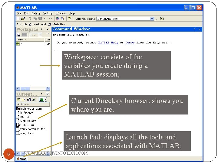 Workspace: consists of the variables you create during a MATLAB session; Current Directory browser: