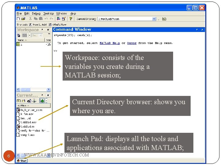 Workspace: consists of the variables you create during a MATLAB session; Current Directory browser: