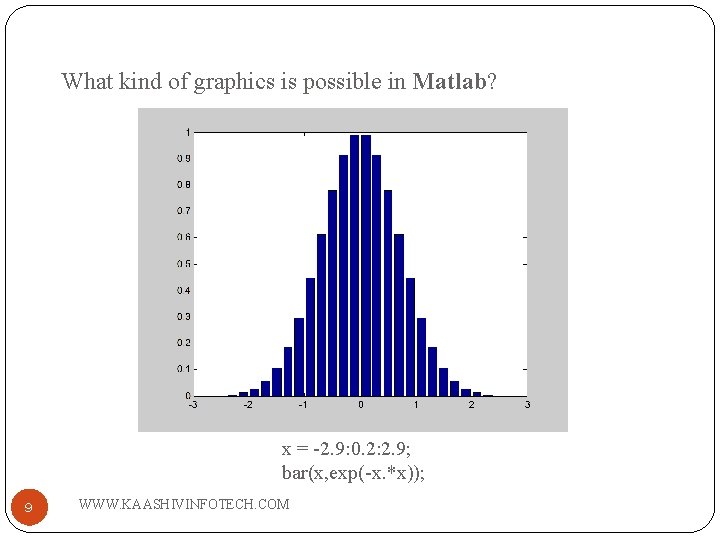 What kind of graphics is possible in Matlab? x = -2. 9: 0. 2: