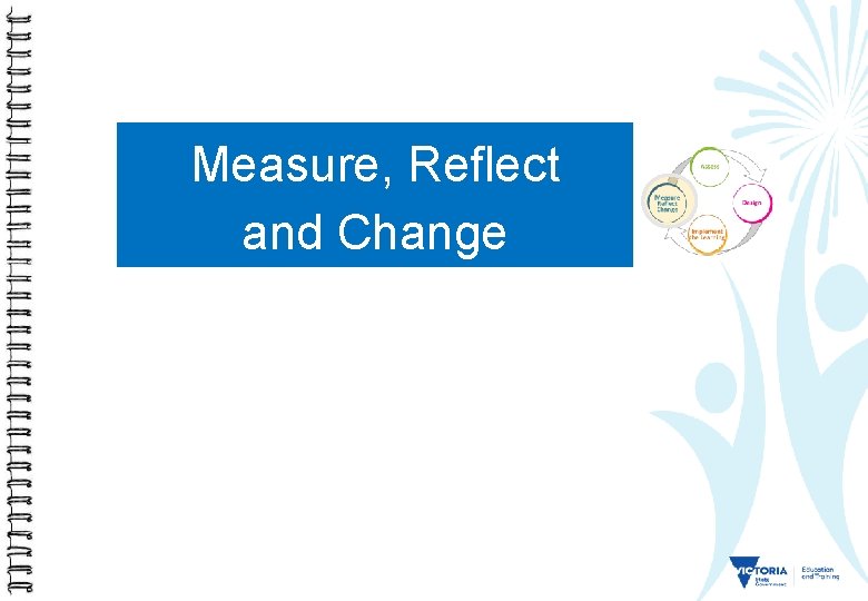 Measure, Reflect and Change 