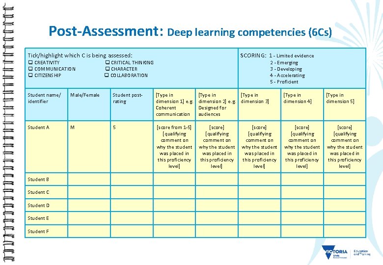 Post-Assessment: Deep learning competencies (6 Cs) Tick/highlight which C is being assessed: CREATIVITY COMMUNICATION