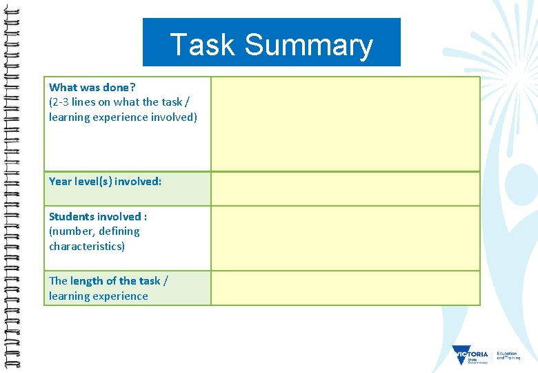 Task Summary What was done? (2 -3 lines on what the task / learning