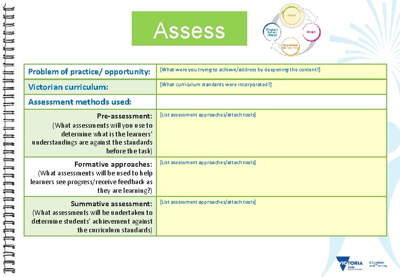 Assess Problem of practice/ opportunity: [What were you trying to achieve/address by deepening the