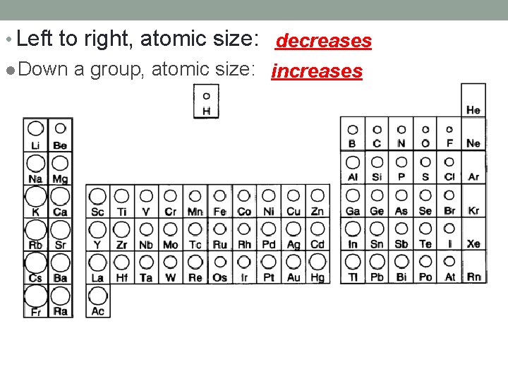  • Left to right, atomic size: decreases l Down a group, atomic size: