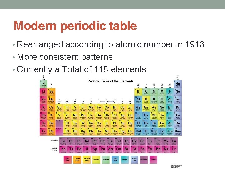 Modern periodic table • Rearranged according to atomic number in 1913 • More consistent
