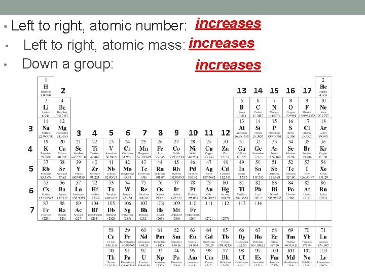  • Left to right, atomic number: increases • • Left to right, atomic