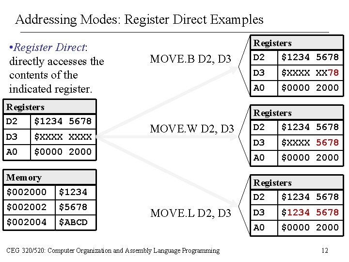 Addressing Modes: Register Direct Examples • Register Direct: directly accesses the contents of the Addressing Modes: Register Direct Examples • Register Direct: directly accesses the contents of the