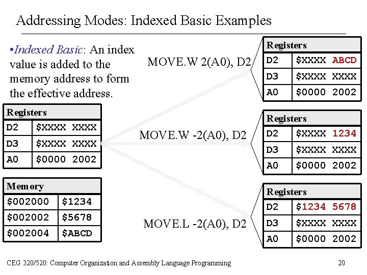Addressing Modes: Indexed Basic Examples • Indexed Basic: An index value is added to Addressing Modes: Indexed Basic Examples • Indexed Basic: An index value is added to