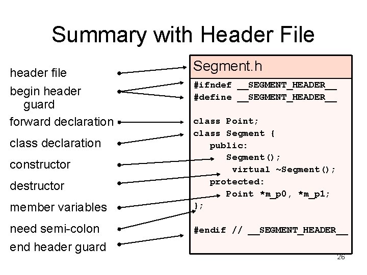 Summary with Header File header file begin header guard forward declaration class declaration constructor