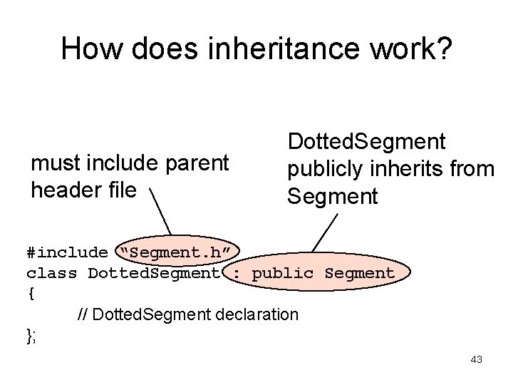 How does inheritance work? must include parent header file Dotted. Segment publicly inherits from