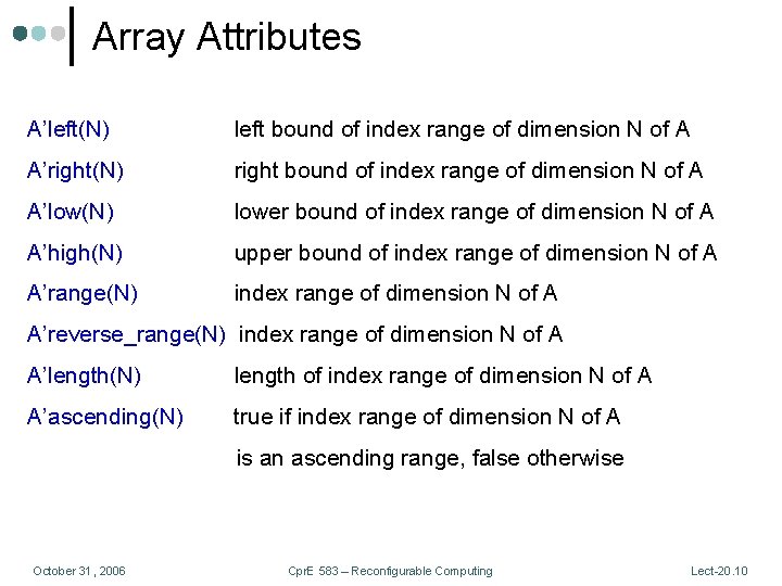 Array Attributes A’left(N) left bound of index range of dimension N of A A’right(N)