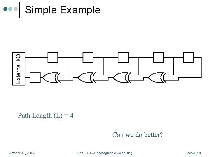 Simple Example Path Length (L) = 4 Can we do better? October 31, 2006