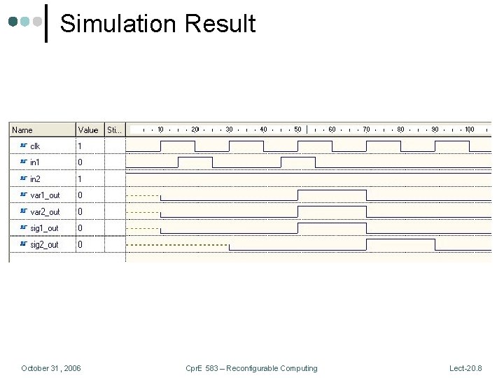 Simulation Result October 31, 2006 Cpr. E 583 – Reconfigurable Computing Lect-20. 8 