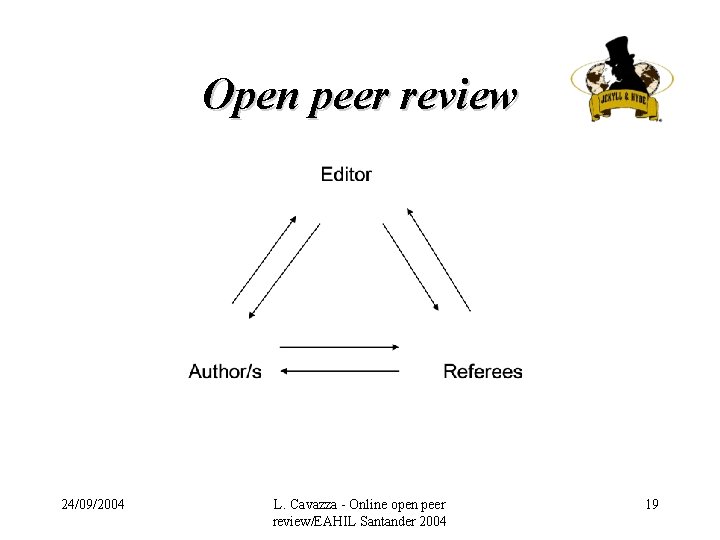 Open peer review 24/09/2004 L. Cavazza - Online open peer review/EAHIL Santander 2004 19