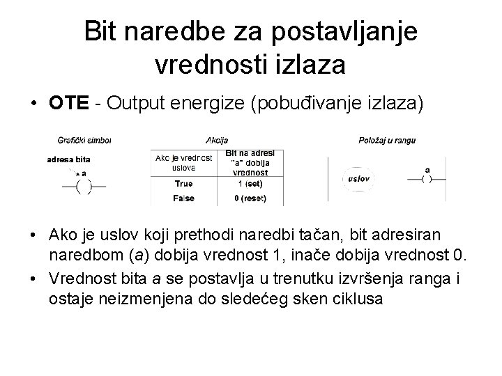 Bit naredbe za postavljanje vrednosti izlaza • OTE - Output energize (pobuđivanje izlaza) •