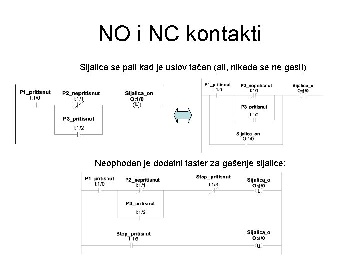 NO i NC kontakti Sijalica se pali kad je uslov tačan (ali, nikada se
