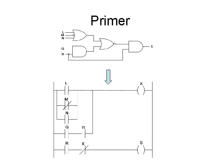 Primer 