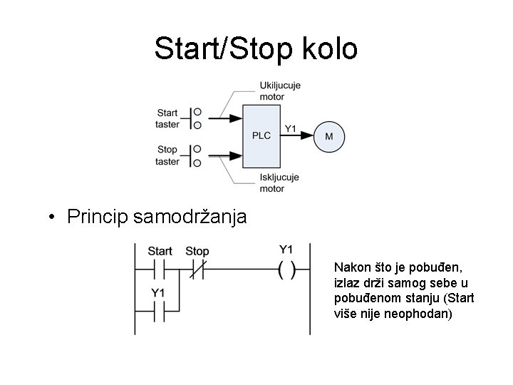 Start/Stop kolo • Princip samodržanja Nakon što je pobuđen, izlaz drži samog sebe u