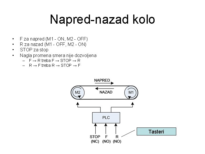 Napred-nazad kolo • • F za napred (M 1 - ON, M 2 -
