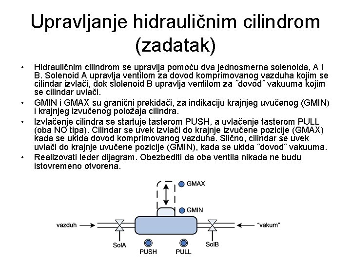 Upravljanje hidrauličnim cilindrom (zadatak) • • Hidrauličnim cilindrom se upravlja pomoću dva jednosmerna solenoida,