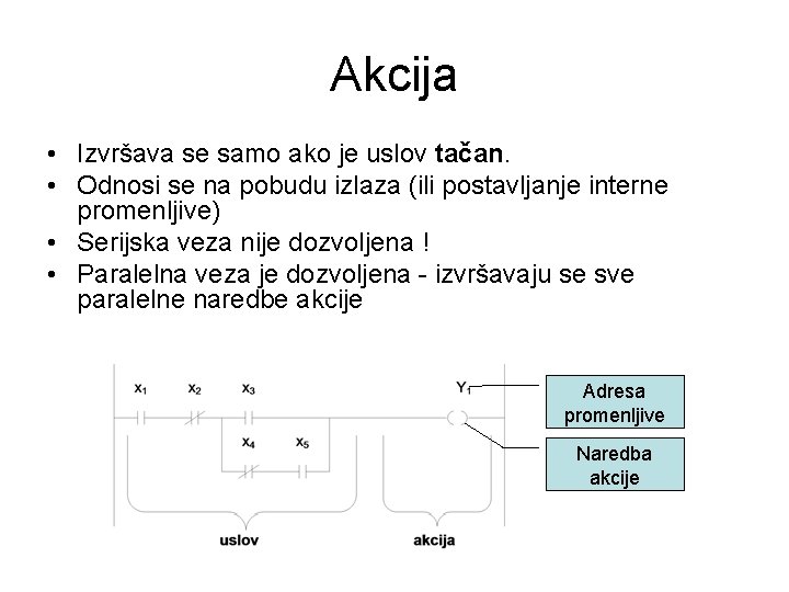 Akcija • Izvršava se samo ako je uslov tačan. • Odnosi se na pobudu