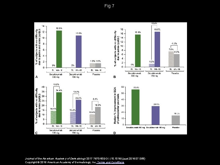 Fig 7 Journal of the American Academy of Dermatology 2017 7670 -80 DOI: (10.