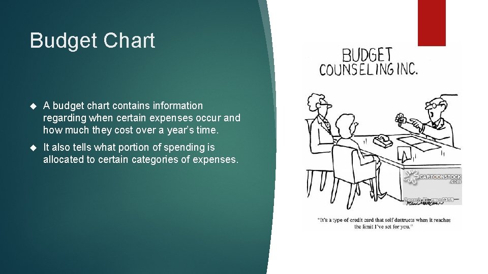 Budget Chart A budget chart contains information regarding when certain expenses occur and how