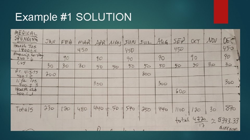 Example #1 SOLUTION 