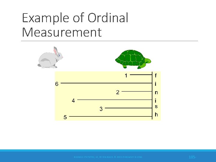 Example of Ordinal Measurement BUSINESS STATISTICS, 4 E, BY KEN BLACK. © 2003 JOHN