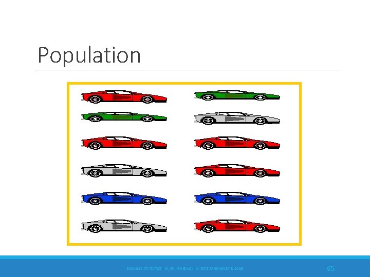 Population BUSINESS STATISTICS, 4 E, BY KEN BLACK. © 2003 JOHN WILEY & SONS.