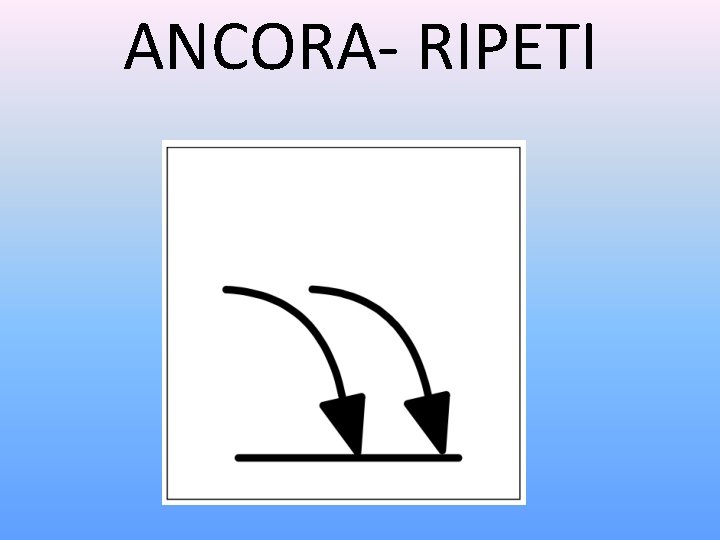 ANCORA- RIPETI 