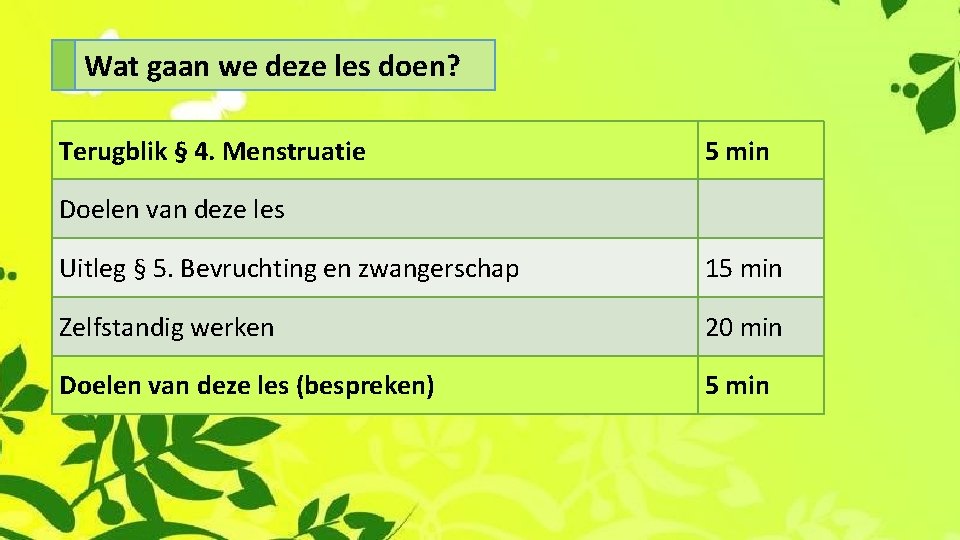 Wat gaan we deze les doen? Terugblik § 4. Menstruatie 5 min Doelen van