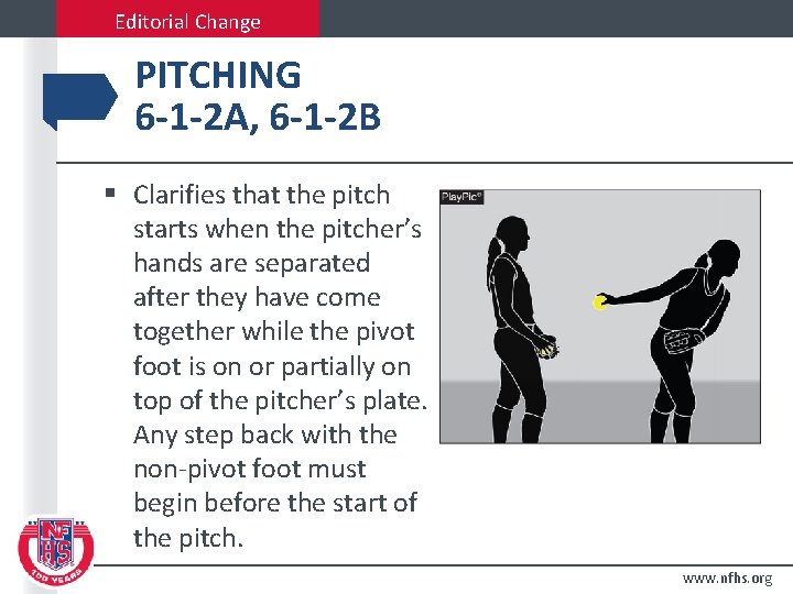 Editorial Change PITCHING 6 -1 -2 A, 6 -1 -2 B § Clarifies that