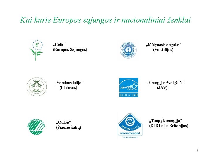 Kai kurie Europos sąjungos ir nacionaliniai ženklai „Gėlė“ (Europos Sąjungos) „Vandens lelija“ (Lietuvos) „Gulbė“