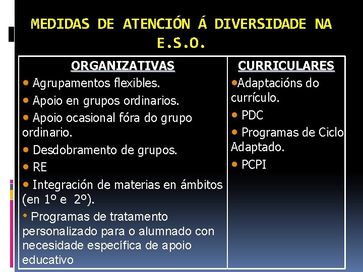 MEDIDAS DE ATENCIÓN Á DIVERSIDADE NA E. S. O. ORGANIZATIVAS CURRICULARES • Agrupamentos flexibles.