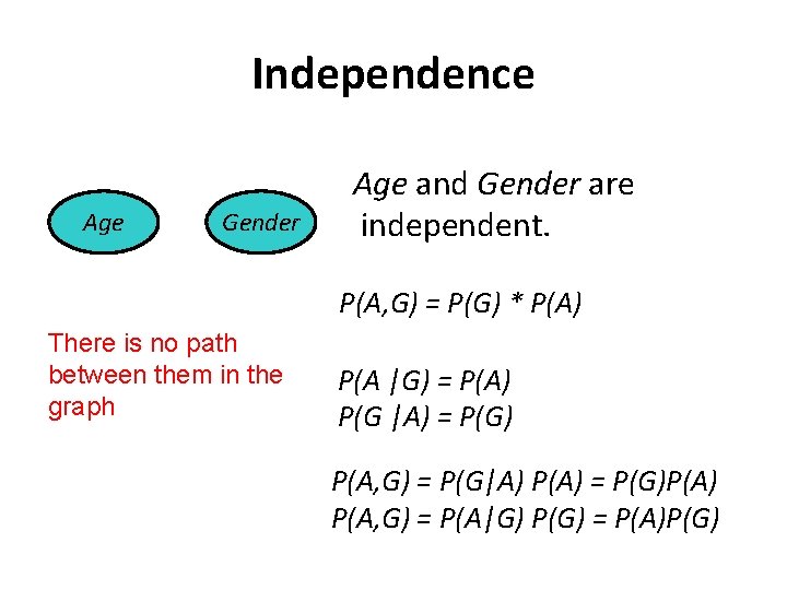 Independence Age Gender Age and Gender are independent. P(A, G) = P(G) * P(A)