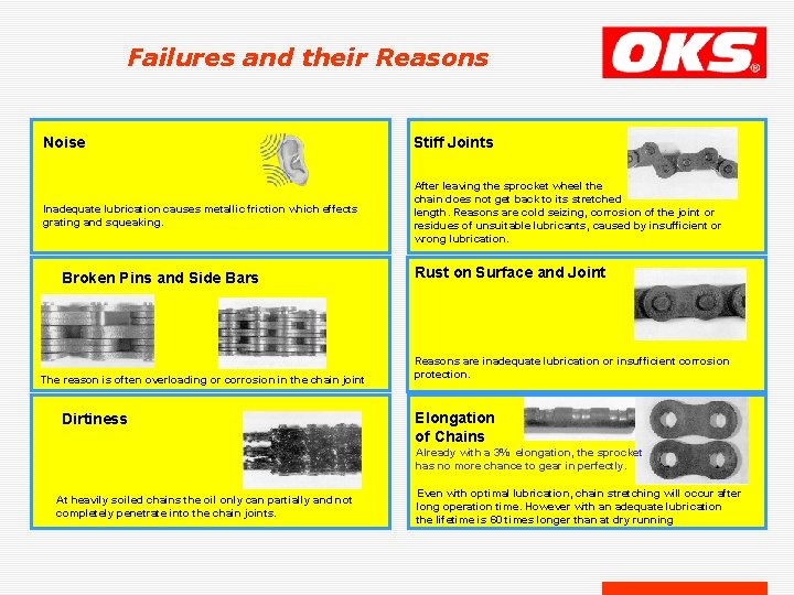 Failures and their Reasons Noise Stiff Joints Inadequate lubrication causes metallic friction which effects