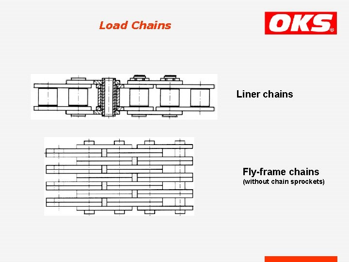 Load Chains Liner chains Fly-frame chains (without chain sprockets) 