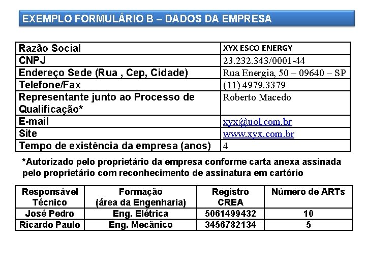 EXEMPLO FORMULÁRIO B – DADOS DA EMPRESA Razão Social CNPJ Endereço Sede (Rua ,