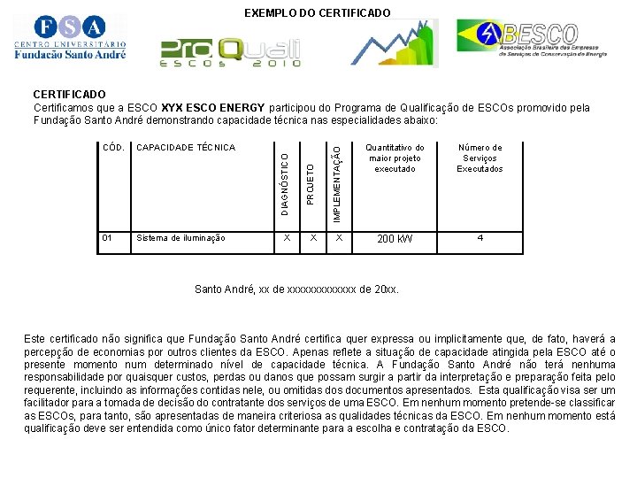 EXEMPLO DO CERTIFICADO 01 Sistema de iluminação IMPLEMENTAÇÃO CAPACIDADE TÉCNICA PROJETO CÓD. DIAGNÓSTICO CERTIFICADO