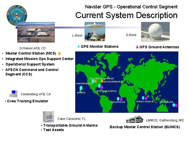 Navstar GPS - Operational Control Segment Current System Description S-Band L-Band GPS Monitor Stations