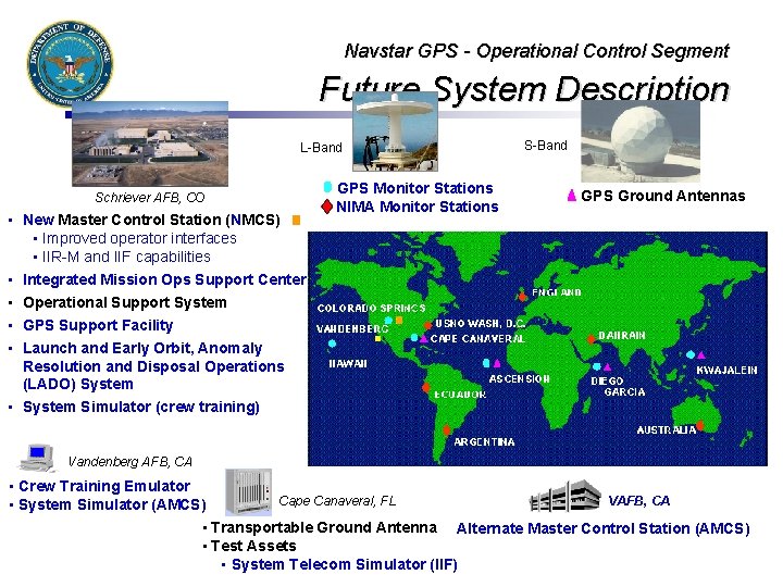 Navstar GPS - Operational Control Segment Future System Description L-Band Schriever AFB, CO •
