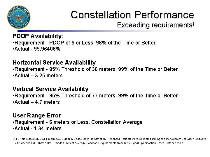 Constellation Performance Exceeding requirements! PDOP Availability: • Requirement - PDOP of 6 or Less,