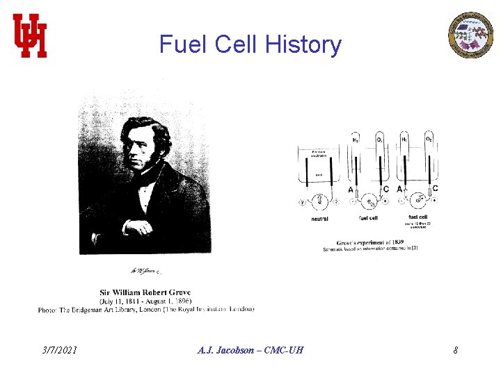 Fuel Cell History 3/7/2021 A. J. Jacobson – CMC-UH 8 