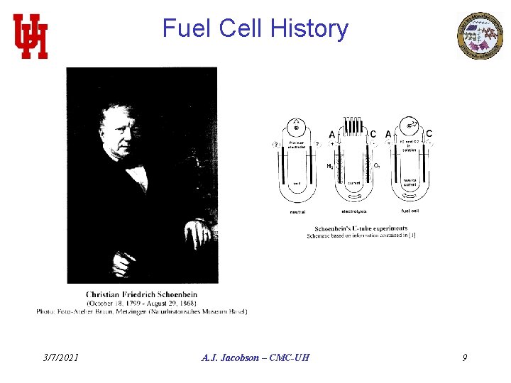 Fuel Cell History 3/7/2021 A. J. Jacobson – CMC-UH 9 