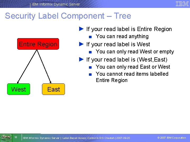 IBM Informix Dynamic Server Security Label Component – Tree ► If your read label