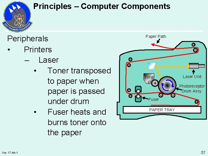 Principles – Computer Components Peripherals • Printers – Laser • Toner transposed to paper