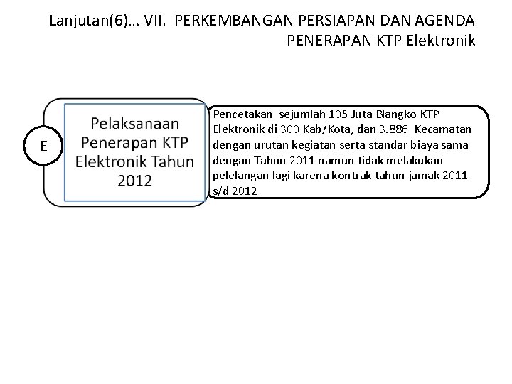 Lanjutan(6)… VII. PERKEMBANGAN PERSIAPAN DAN AGENDA PENERAPAN KTP Elektronik E Pencetakan sejumlah 105 Juta