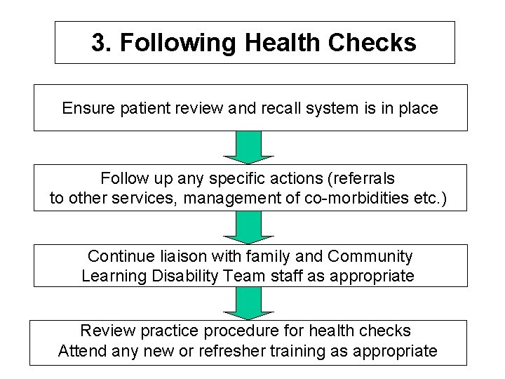 3. Following Health Checks Ensure patient review and recall system is in place Follow